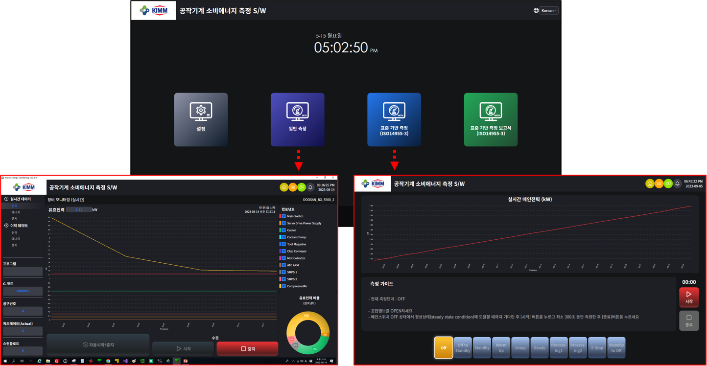 사용자 맞춤형 소비에너지 측정 UI 지원