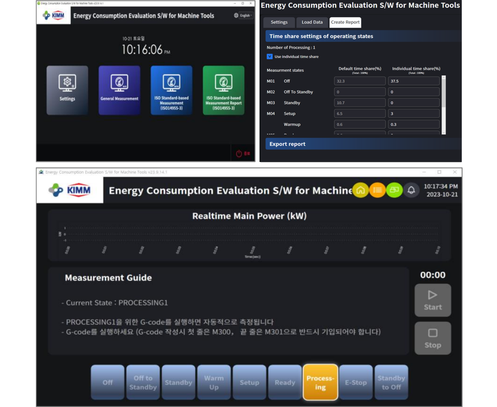 국제표준 기반 소비에너지 측정 S/W